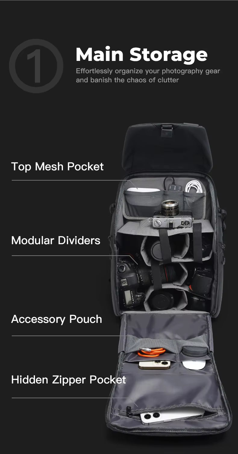 BANGE BG-XJ327 Waterproof Camera Backpack — pocket layout