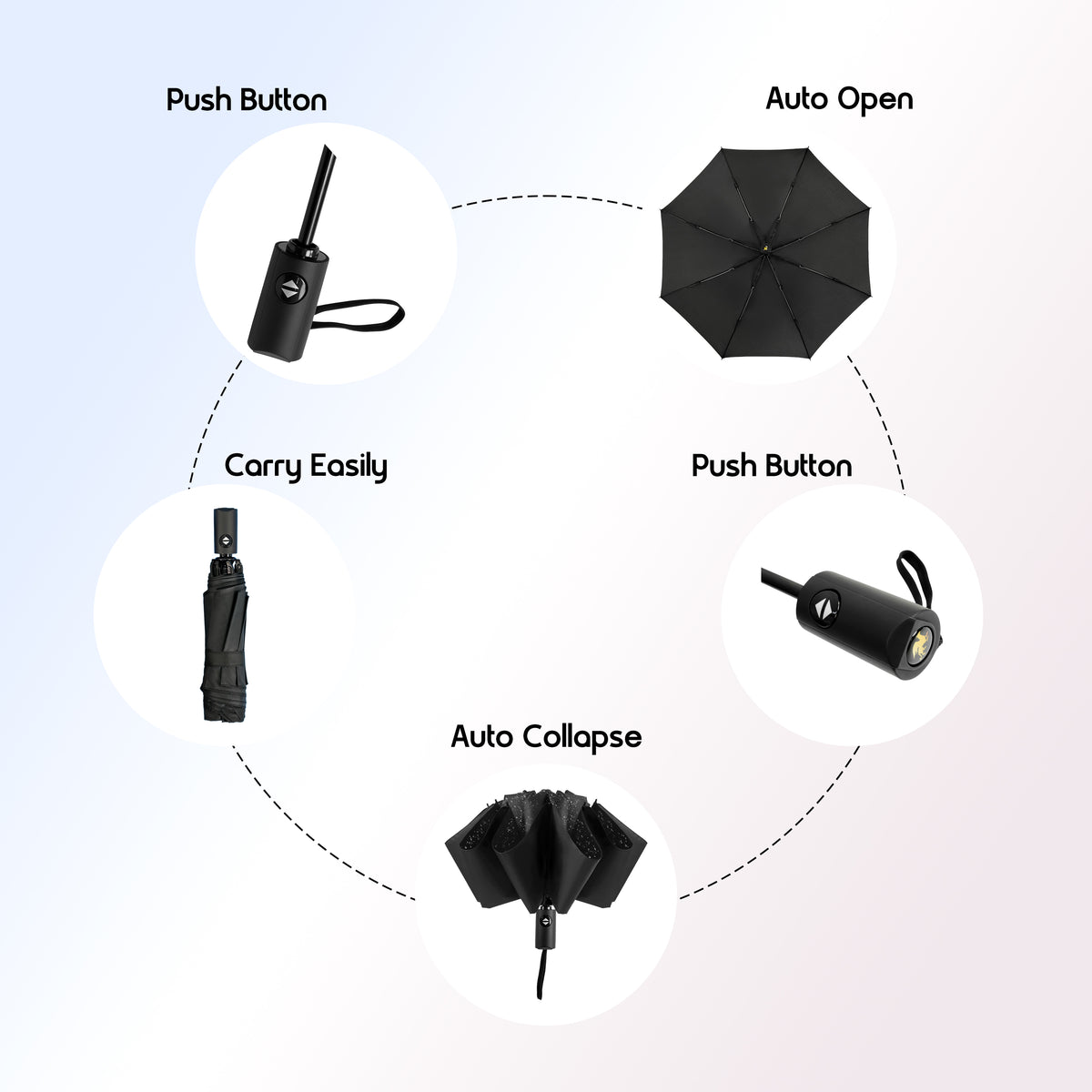 Griffin umbrella push button auto open and auto collapse